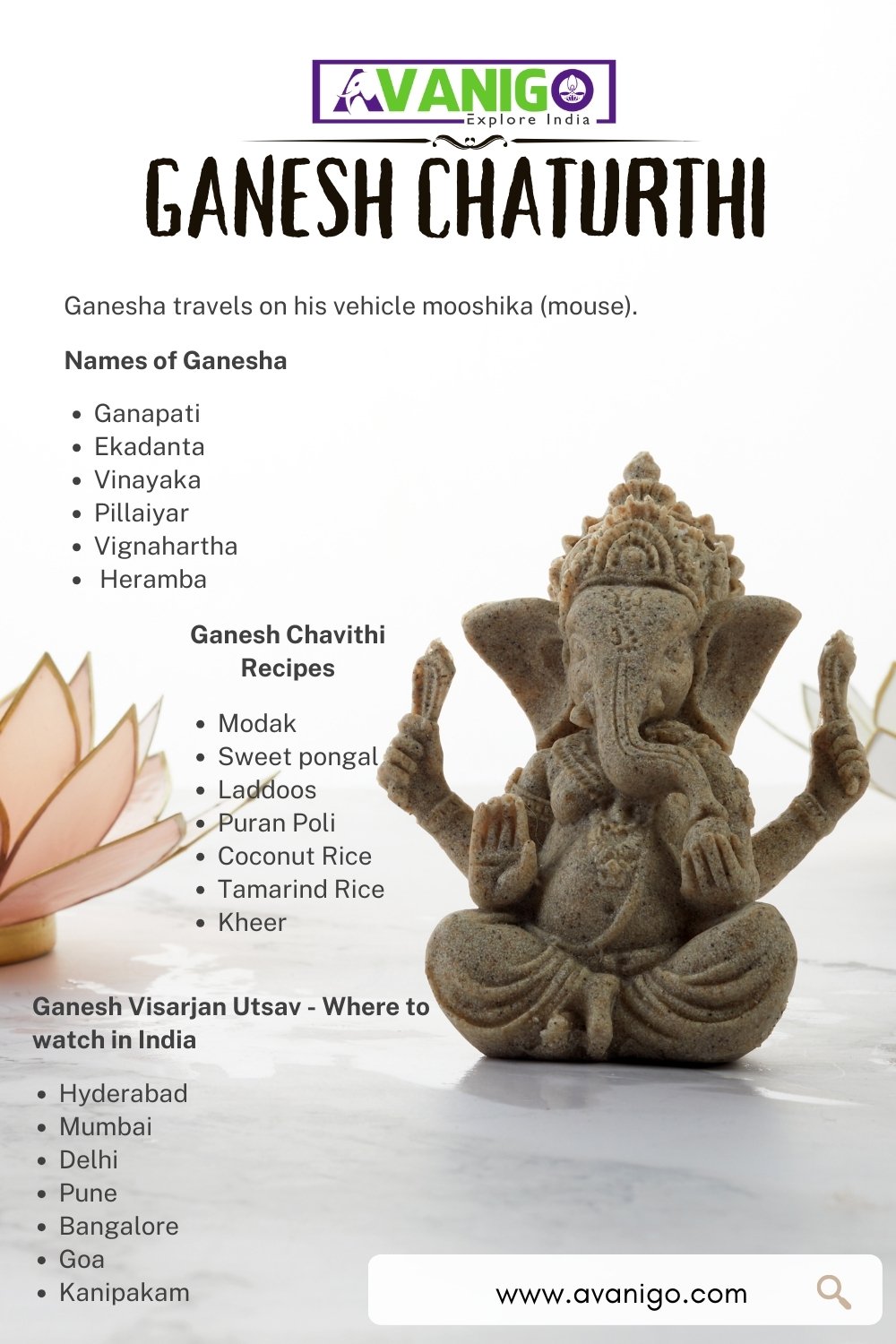 Ganesh Chaturthi Significance