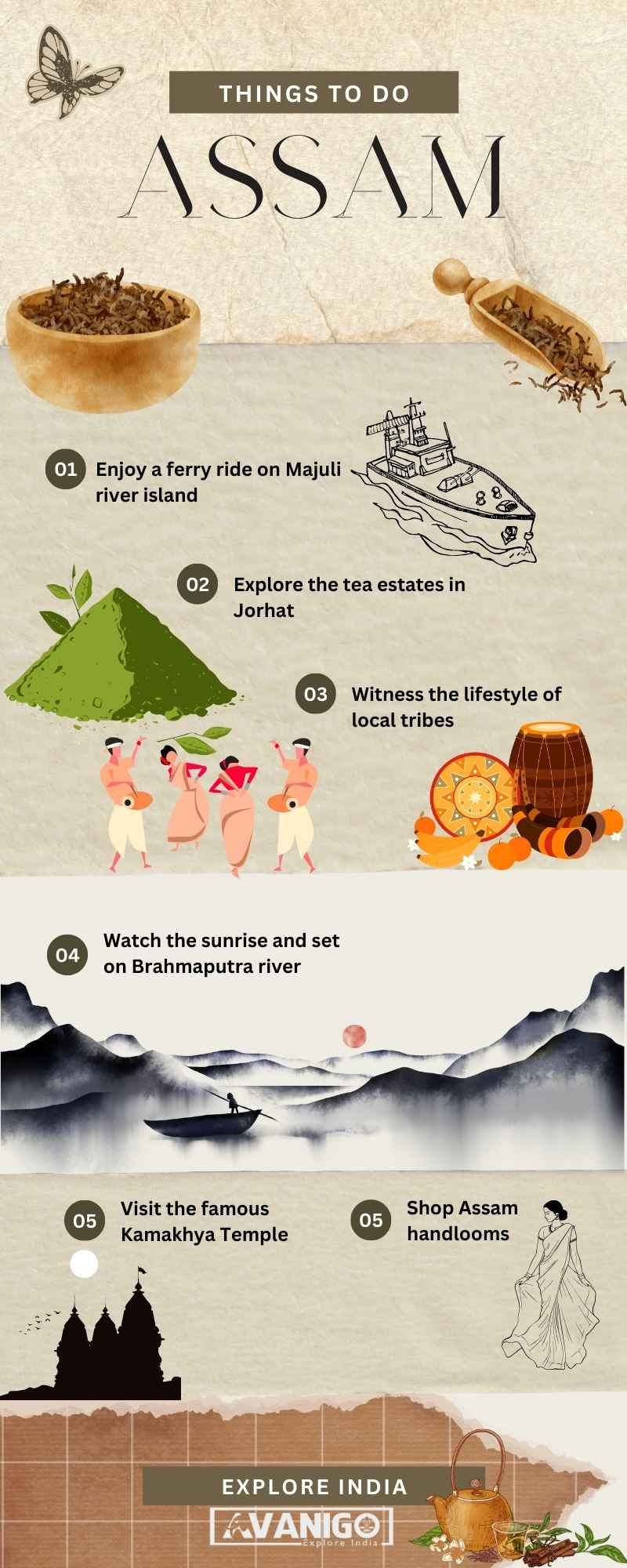 Image showing Things to do in Assam