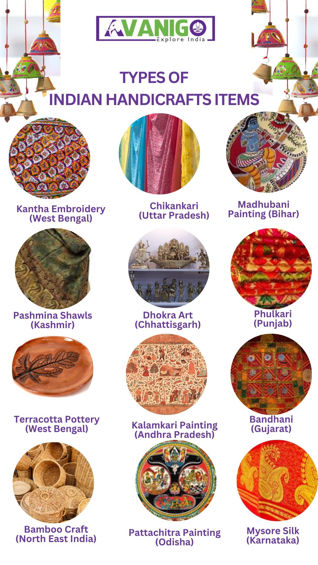 20 Types of Indian Handicrafts Items List of Different States - AvaniGo
