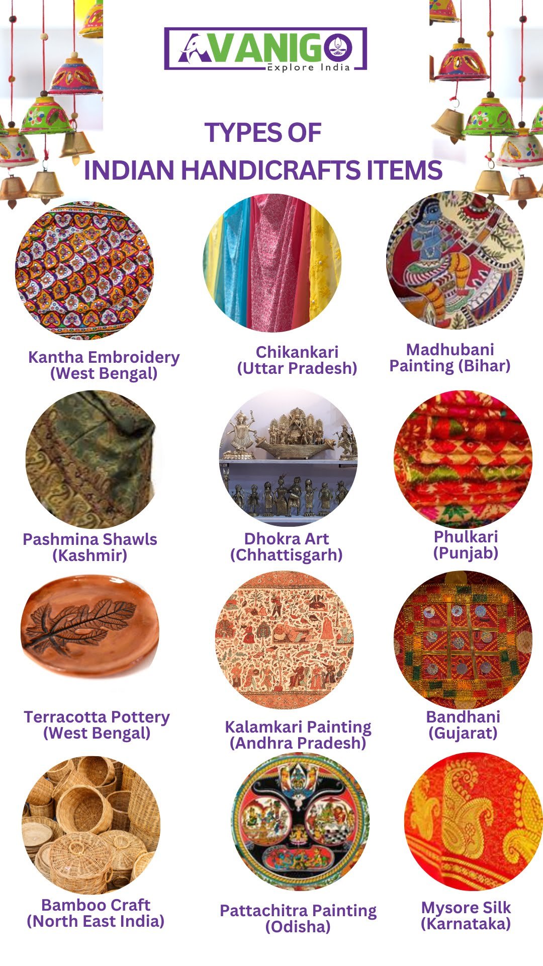 20 Types Of Indian Handicrafts Items List Of Different States AvaniGo   Indian Handicrafts Items List 