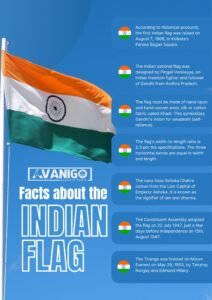 image showing Indian national flag facts infographic
