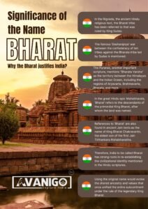 Image showing Infogrpahic why india is called bharat