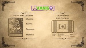 Difference between vedas and upanishads
