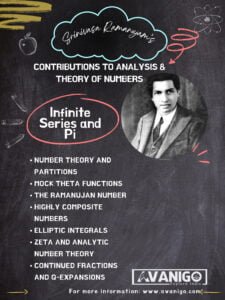Srinivasa Ramanujan Constribution To Mathematics