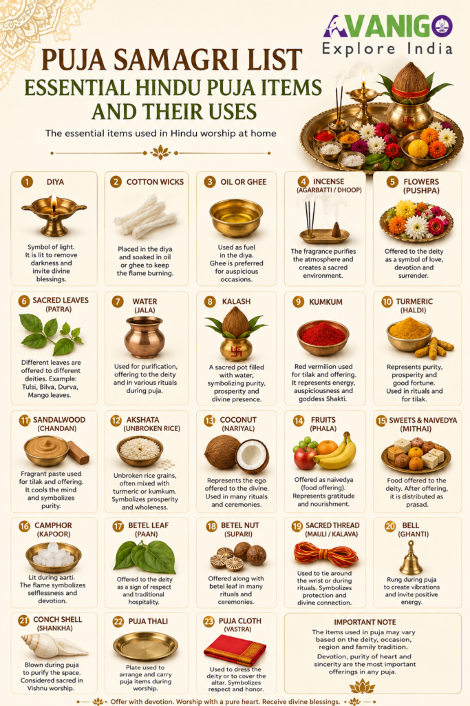 Essential puja samagri list