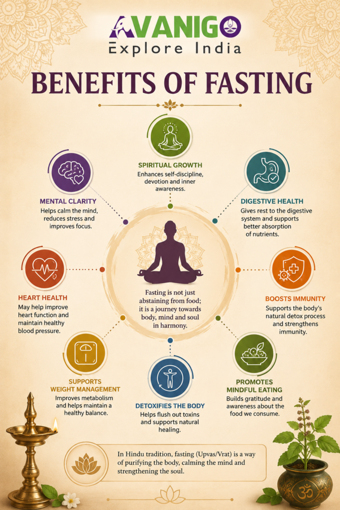 benefits of fasting
